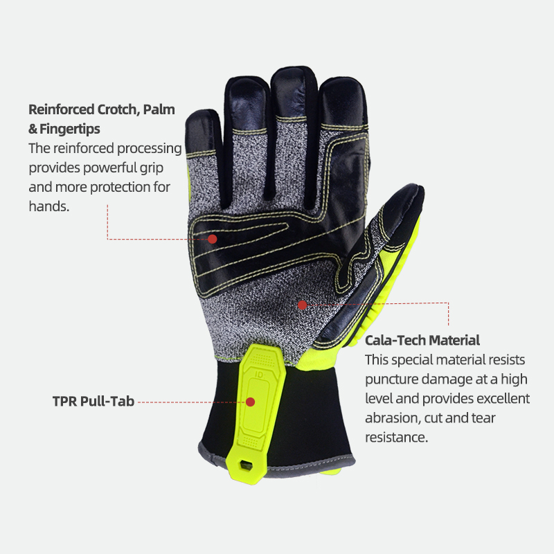 ถุงมือกันกระแทก XYEHS ANSI CUT - Work Glove Impact บทวิจารณ์และราคา