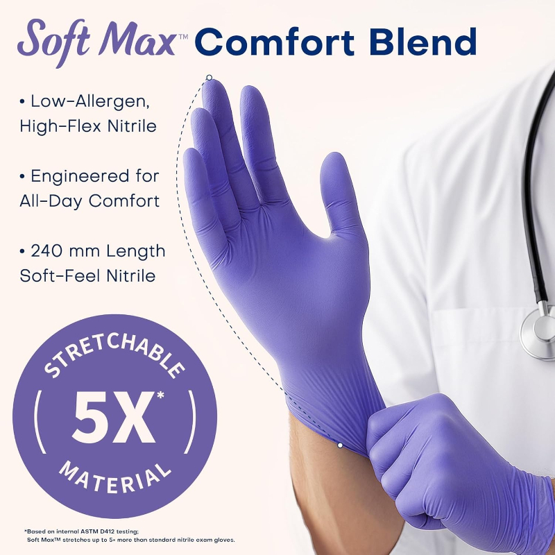 ถุงมือแบบใช้แล้วทิ้ง ถุงมือตรว - Exam Glove Nitrile บทวิจารณ์และราคา