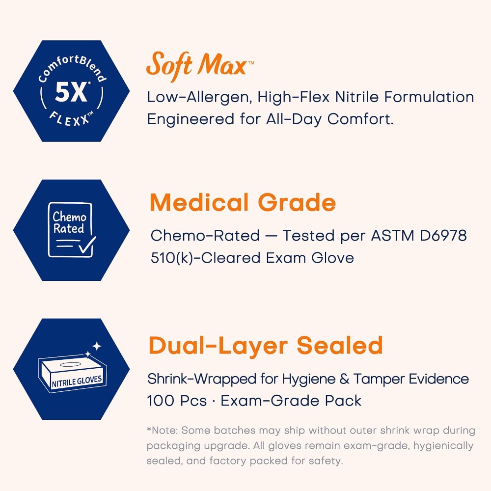 ถุงมือตรวจโรคไนไตรล์ทางการแพทย - Exam Glove Nitrile บทวิจารณ์และราคา
