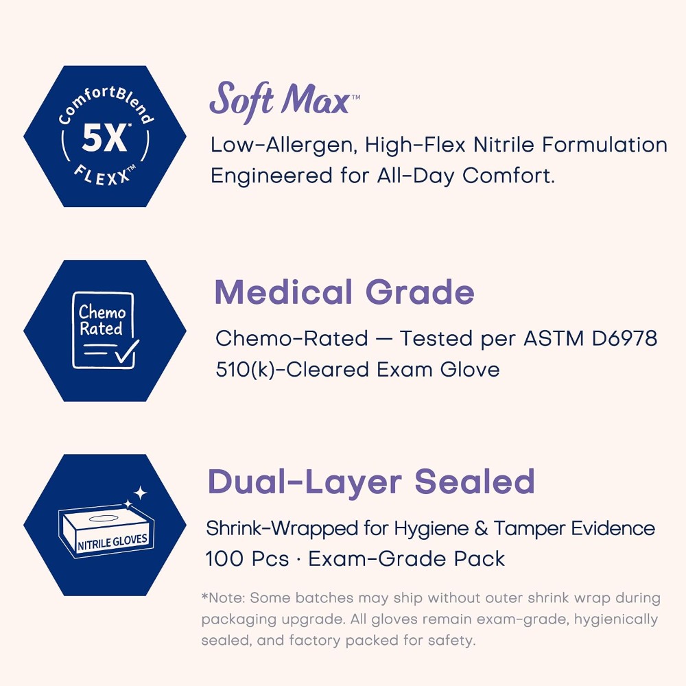 ถุงมือไนไตรล์ทางการแพทย์แบบใช้ - Exam Glove Nitrile บทวิจารณ์และราคา